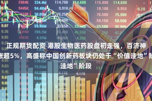正规期货配资 港股生物医药股盘初走强，百济神州涨超5%，高盛称中国创新药板块仍处于“价值洼地”阶段